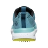 Buty miejskie damskie KEEN WK400