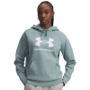 Bluza damska Under Armour Rival Fleece Big Logo Hoody