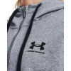 Bluza damska Under Armour Rival Fleece FZ Hoodie