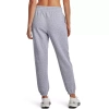 Spodnie dresowe damskie Under Armour Essential Fleece Joggers