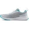 Buty treningowe damskie Under Armour W Aura Trainer 