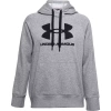 Bluza damska Under Armour Rival Fleece Logo Hoodie