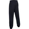 Spodnie dresowe męskie UA PERFORMANCE ORIGINATORS FLEECE PANT 