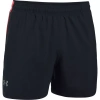 Spodenki krótkie męskie UA LAUNCH SW 5'' SHORT  