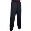 Spodnie dresowe męskie UA PERFORMANCE ORIGINATORS FLEECE PANT 