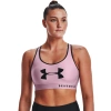 Biustonosz sportowy Under Armour Mid Keyhole Graphic 