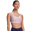 Biustonosz damski Under Armour Infinity High Bra 