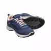 Buty trekkingowe damskie KEEN TERRADORA FLEX WP