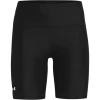 Kolarki damskie Under Armour HG Armour Bike Short