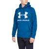 Bluza męska UA RIVAL FLEECE SPORTSTYLE LOGO HOODIE 