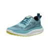 Buty miejskie damskie KEEN WK400